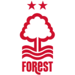 Nottingham Forest Logo