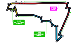 Autódromo Hermanos Rodríguez