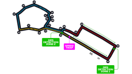 Baku City Circuit