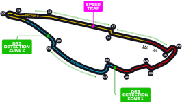 Circuit Gilles-Villeneuve