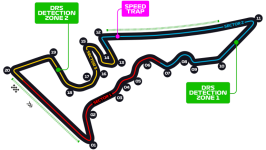 Circuit of The Americas