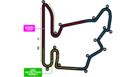 Hungaroring