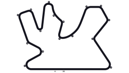 Losail International Circuit
